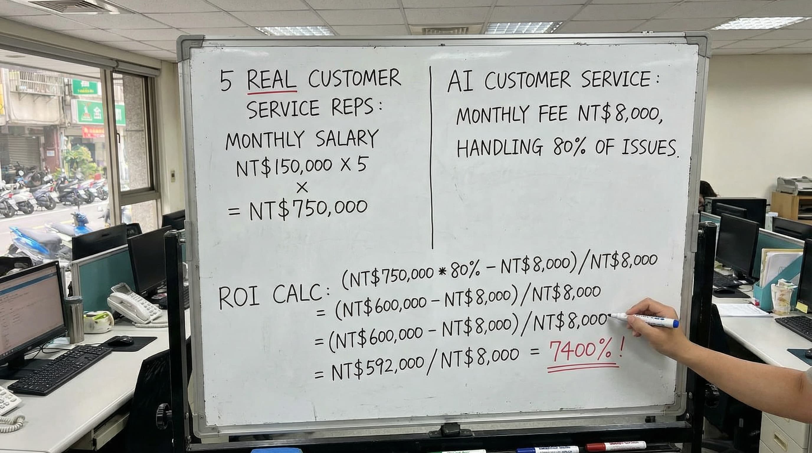AI 客服費用比較：2026 年台灣中小企業導入 AI 客服到底要花多少錢？
