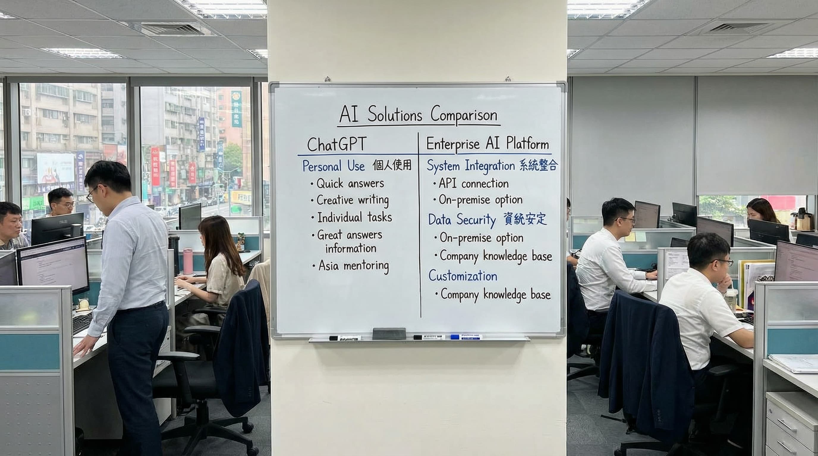 ChatGPT 跟企業 AI 平台有什麼不同？老闆必看的選擇指南