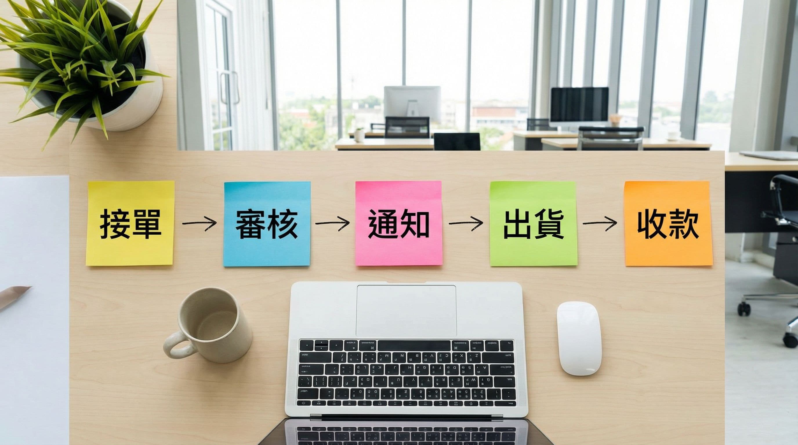 企業流程自動化完全指南：AI 如何幫你省下 50% 的行政時間