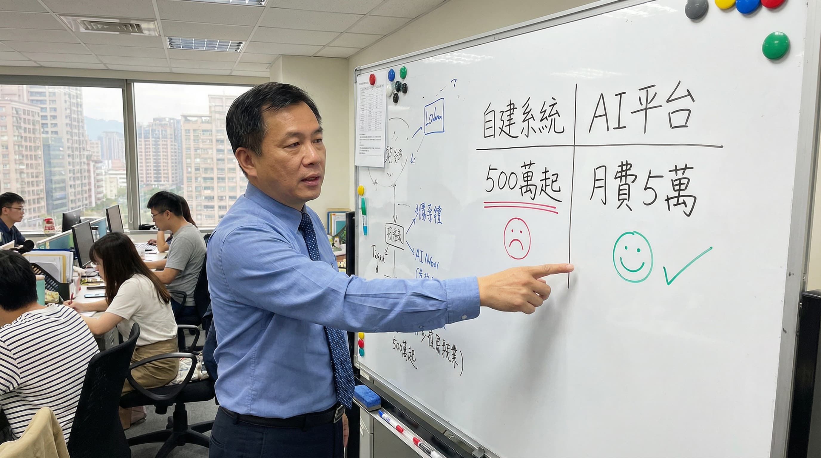 企業 AI 費用比較：自建 vs 使用平台，哪個划算？